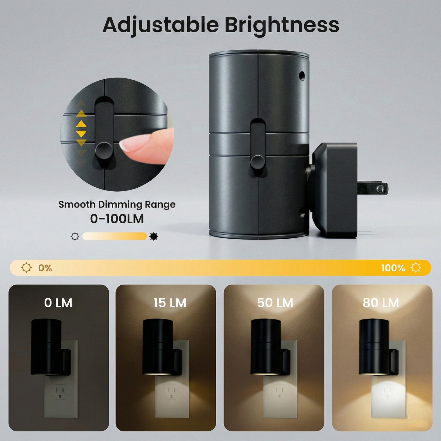 Getrivoo™ Aoralight